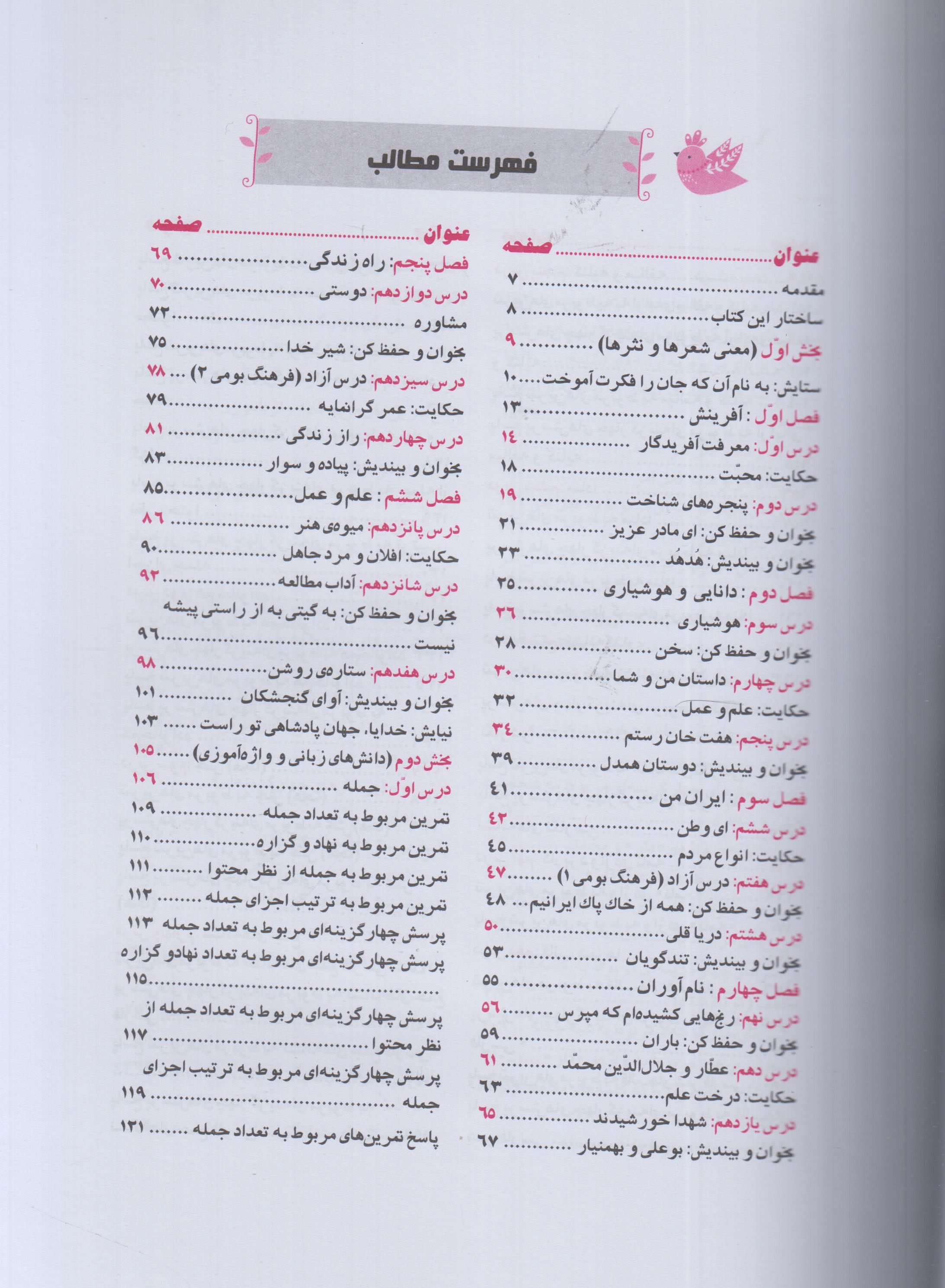 فارسی ششم دبستان همراه با آزمون های هوش کلامی تیزهوشان با پاسخ تشریحی